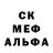 Каннабис AK-47 Viktor Slobodian